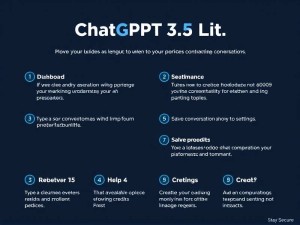 ChatGPT 3.5官网如何使用？新手快速上手指南